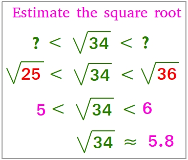 Estimating Square Roots A Step By Step Guide Squarerootof Net